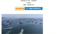 我国首套全国产化船舶交通管理系统落地大连，主动识别风险