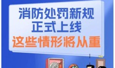 我国消防处罚新规今日正式实施，乱停电动车不改正最高罚 1 万元