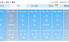 最低3℃！早晚温差大！滕州最新天气