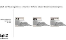 奥迪预告明年三款重磅新车：新一代 Q7、首款 Q9 及入门纯电车型