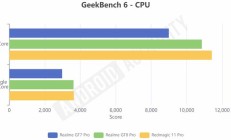购机必看：骁龙新旗舰性能虽强，但这一个问题不容忽视