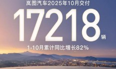 岚图汽车 10 月交付 17218 辆