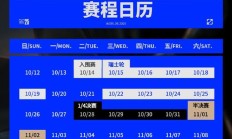 《英雄联盟》S15 全球总决赛冠亚军决赛 KT 对阵 T1 今日开战