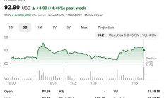 消息称软银曾探索收购 Marvell 美满并将其与 Arm 合并