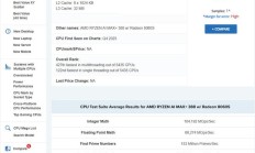 AMD 锐龙 AI Max+ 388 现身 PassMark，集成 Radeon 8060S 核显