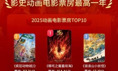 2025全年动画电影票房突破250亿，成为中国影史动画票房最高年