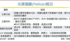 消息称台积电放弃采购 4 亿美元 ASML 顶级光刻机