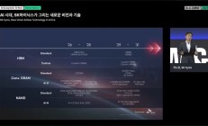 SK 海力士公布未来存储路线图：HBM5 (E) 内存 2029~2031 年推出