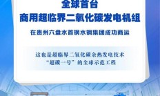 全球首台商用超临界二氧化碳发电机组成功商运