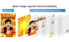 阿里开源图像生成模型Qwen-lmage-Layered：能像PS一样分图层编辑
