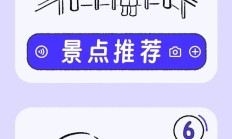 阿里千问发布“2025十大AI提示词”：“股票”排名榜首